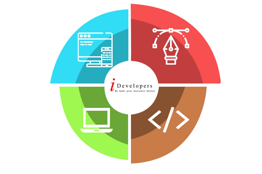 i Developers agency design